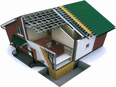 Монтаж крыши из ондулина: характеристики, стоимость